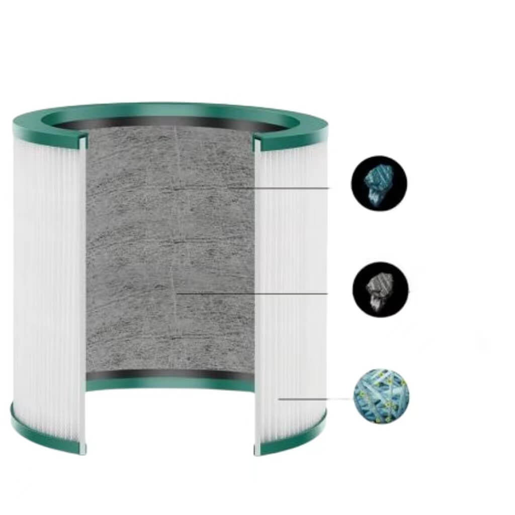 Best Air Purifier Dyson Purifier