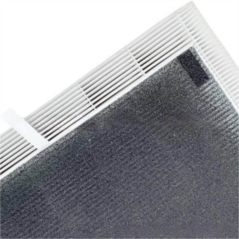 Best Home Air Purifier Suitable for Xiaomi