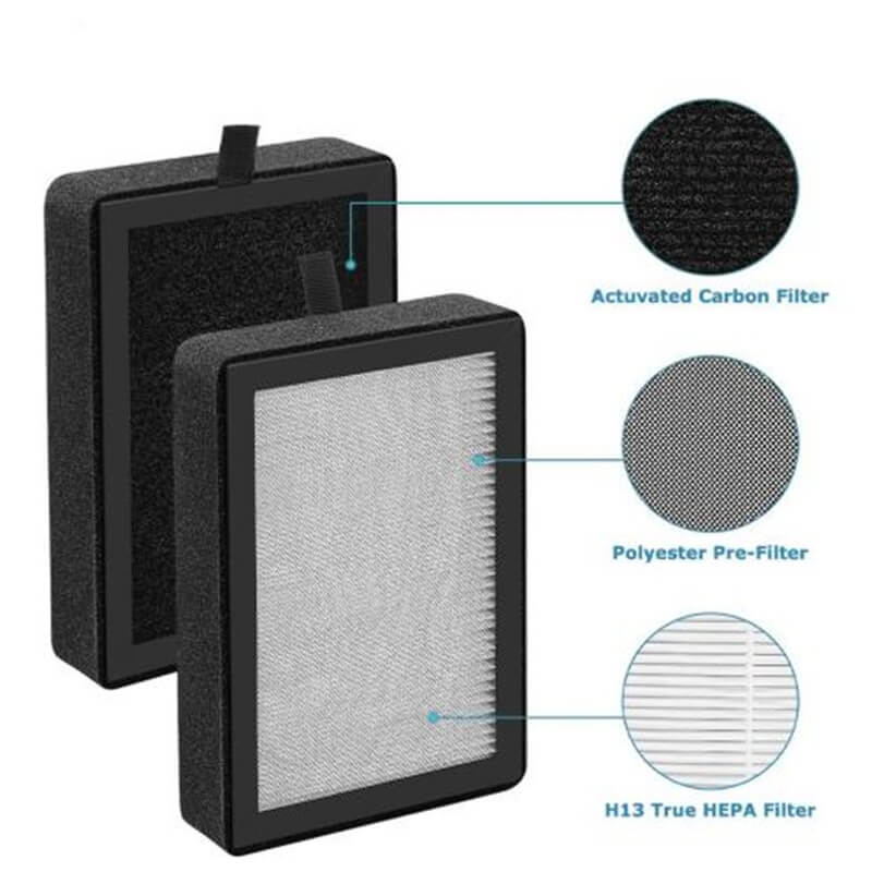 H13 True HEPA Air Filter